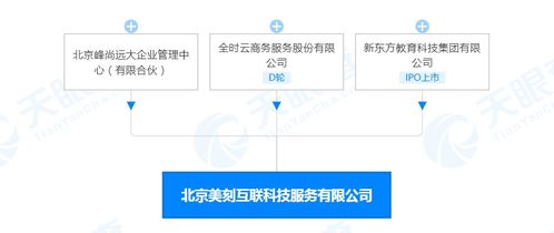 新东方关联公司投资北京美刻互联科技服务，注册资本达3000万人民币