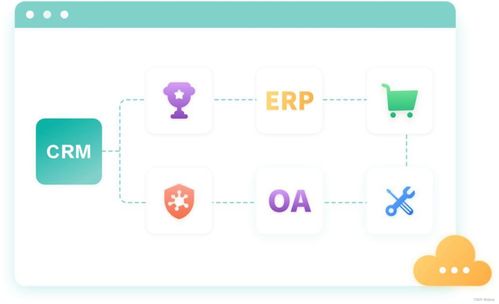 销售管理系统软件免费版 基础软件服务助力高效销售